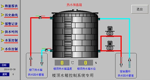 空压机余热回收回热值计算